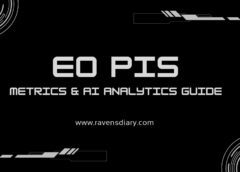 EO Pis: Entrepreneurial Metrics & AI Analytics Guide