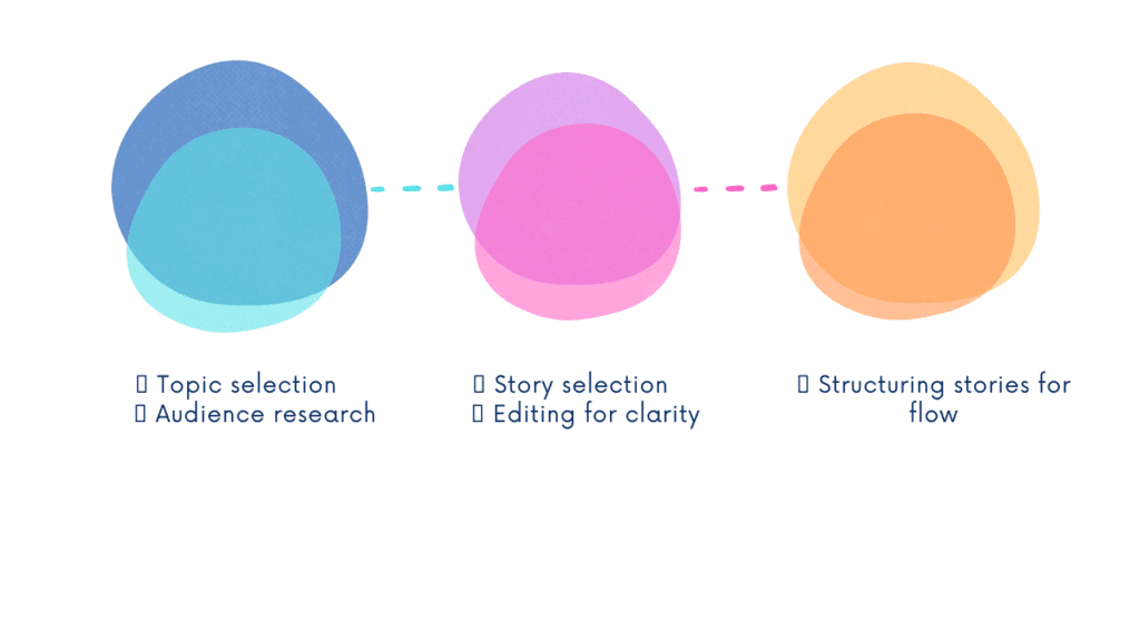 Your Topics | Multiple Stories: A Complete Guide to Powerful Storytelling in 2026