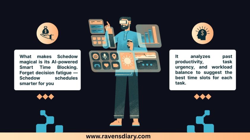 Why and How Schedow Solves What Google Calendar Never Could