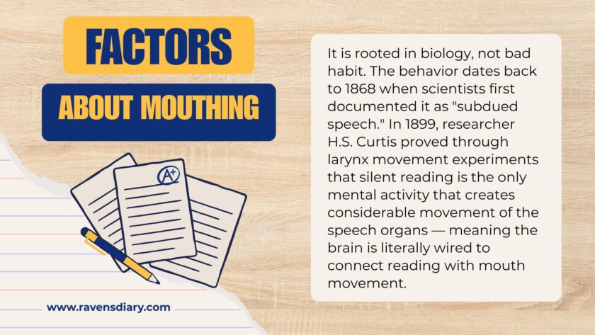 Why Do People Mouthing of Words? Meaning, Psychology & Reading Habits