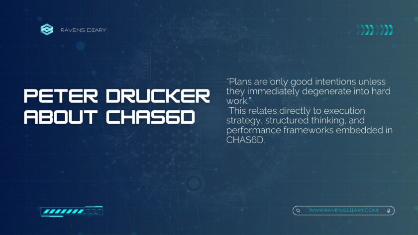 Chas6d Guide: Meaning, Framework & Real Uses with Digital Strategy