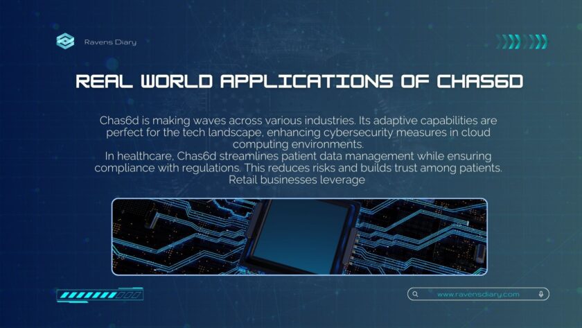 Chas6d Guide: Meaning, Framework & Real Uses with Digital Strategy