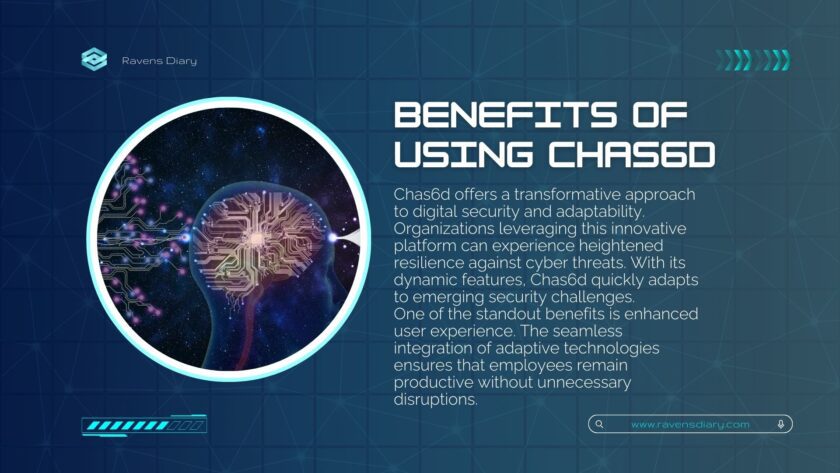 Chas6d Guide: Meaning, Framework & Real Uses with Digital Strategy