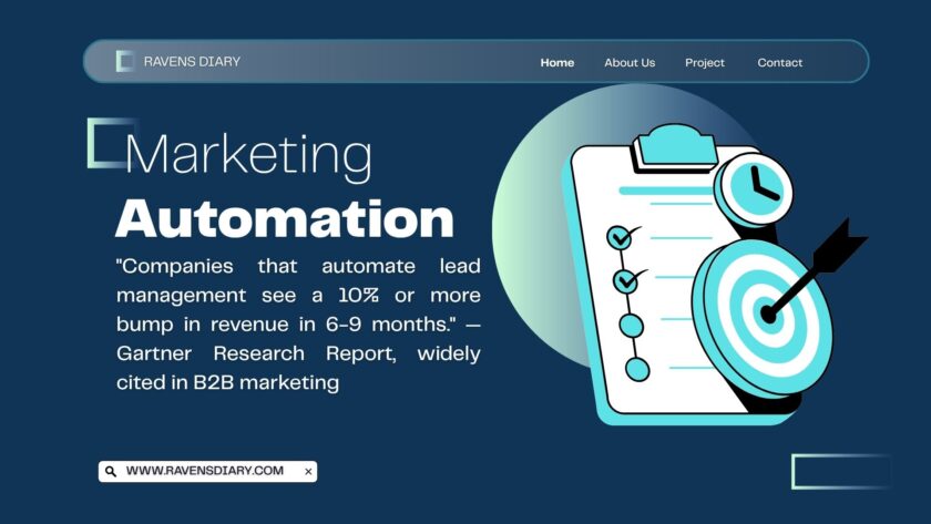 Milyom Review 2026: Is This Digital Marketing Tool Worth It?