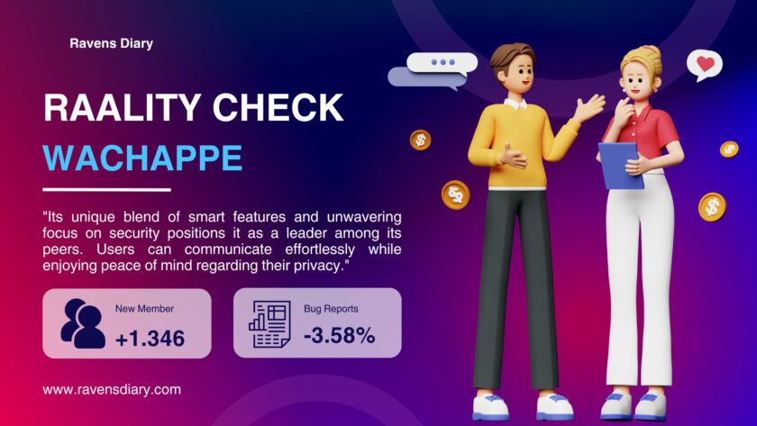 Wachappe Review 2026: Is It Actually Worth Using? Complete Guide