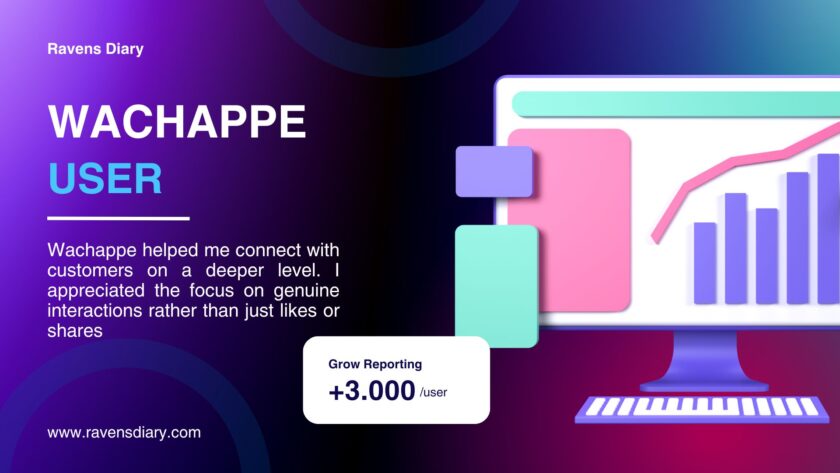 Wachappe Review 2026: Is It Actually Worth Using? Complete Guide