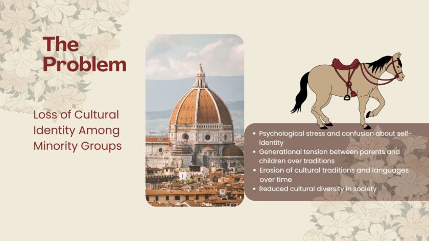 Assimilasjon Process Explained | How Cultural Adaptation Happens