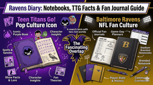 Ravens Diary: Notebooks, TTG Facts & Fan Journal Guide