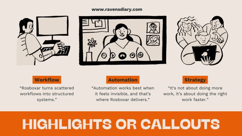 Rosboxar: Smart Tools for the Modern Digital Business (2026 Complete Guide)