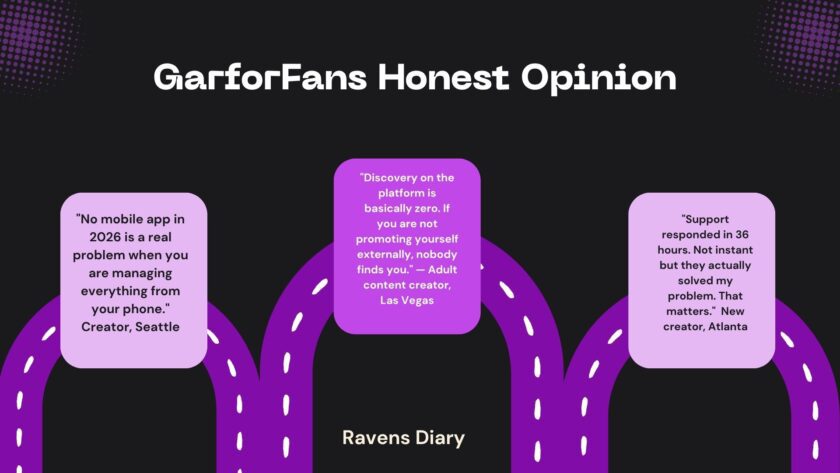 GarforFans Review 2025: Is It the Best Platform for Content Creators to Earn Online?