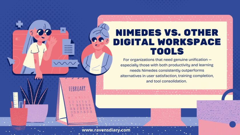 What Is Nimedes? The Unified Workspace That Finally Works
