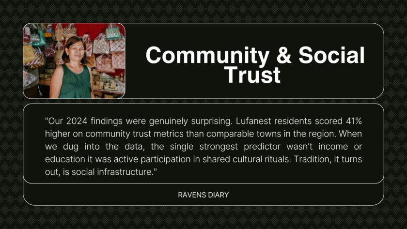 Lufanest Unlocked: Culture, Cuisine & Hidden Gems Most Travelers Miss