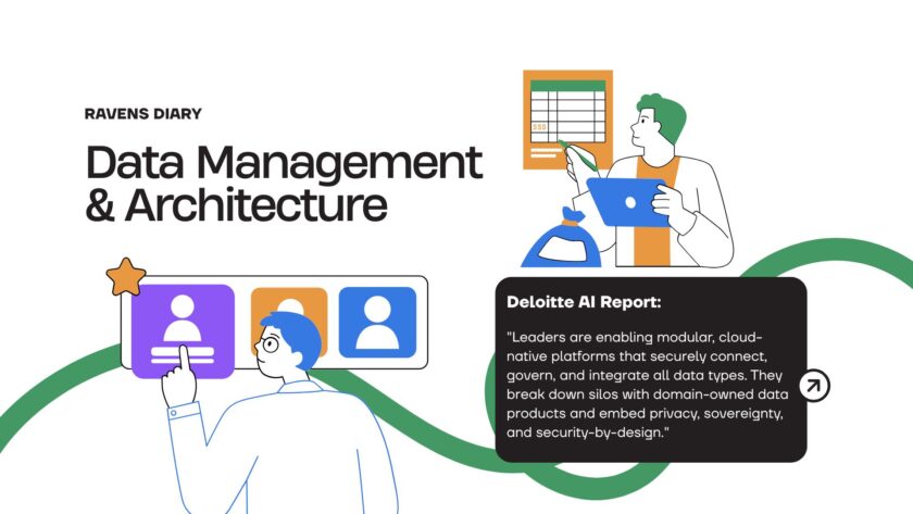 Stop Struggling With Data | Gldyql Complete Guide 2025