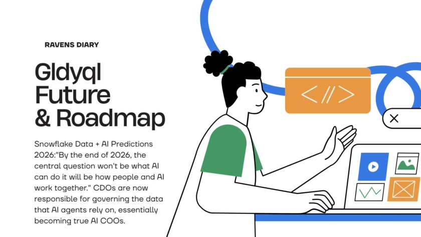 Stop Struggling With Data | Gldyql Complete Guide 2025