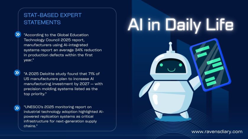 How Repmold Technology Actually Works Step by Step: A Complete Guide