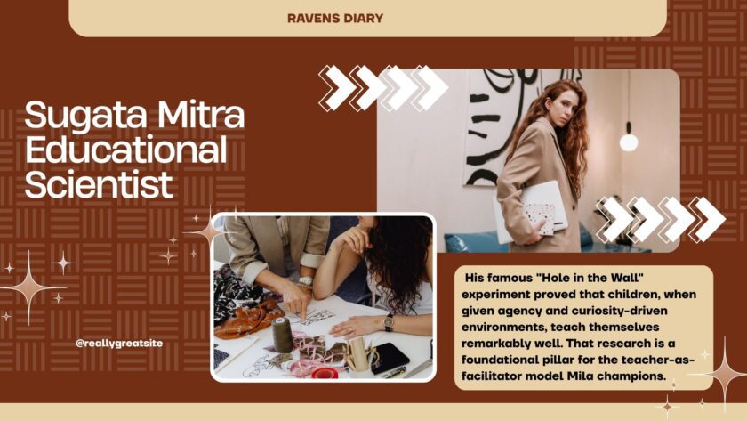 How Mila Volovich Fixes Boring Classrooms in 2026